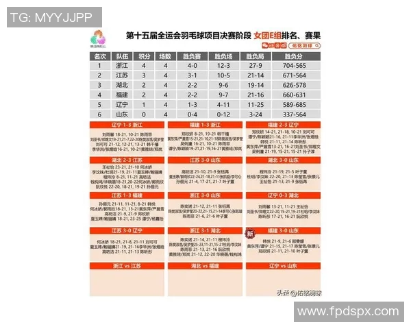 杭州排球队引领最新排球节奏TOP10榜单全景解析